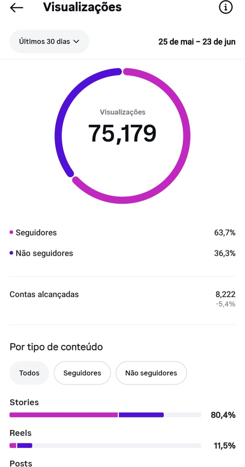 Métrica